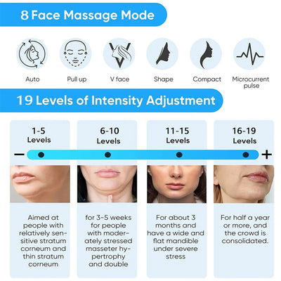 EMS Face Lifting Massage Microcurrent Face